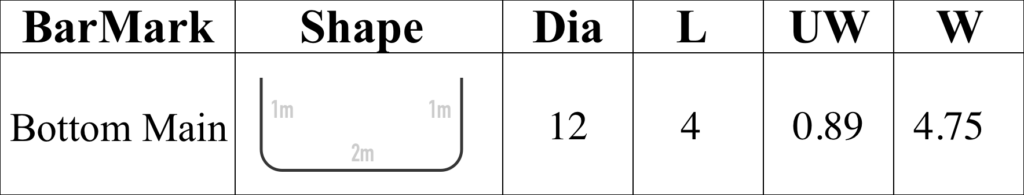 bar bending schedule of a 1mm bended bar