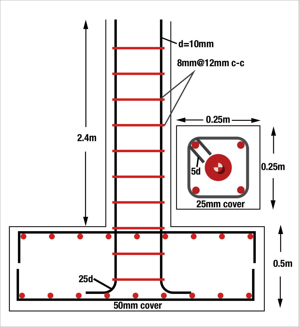 bbs-of-column-bar-bending-schedule-tutorial